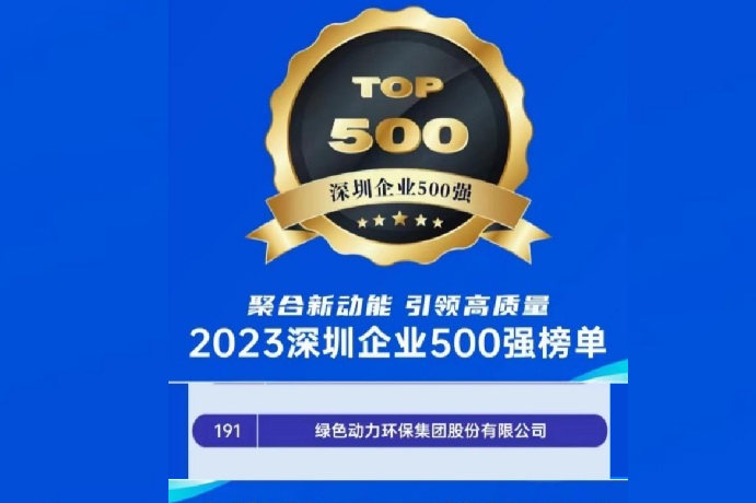 2023深圳企业500强榜单宣布 美高梅位列第191名