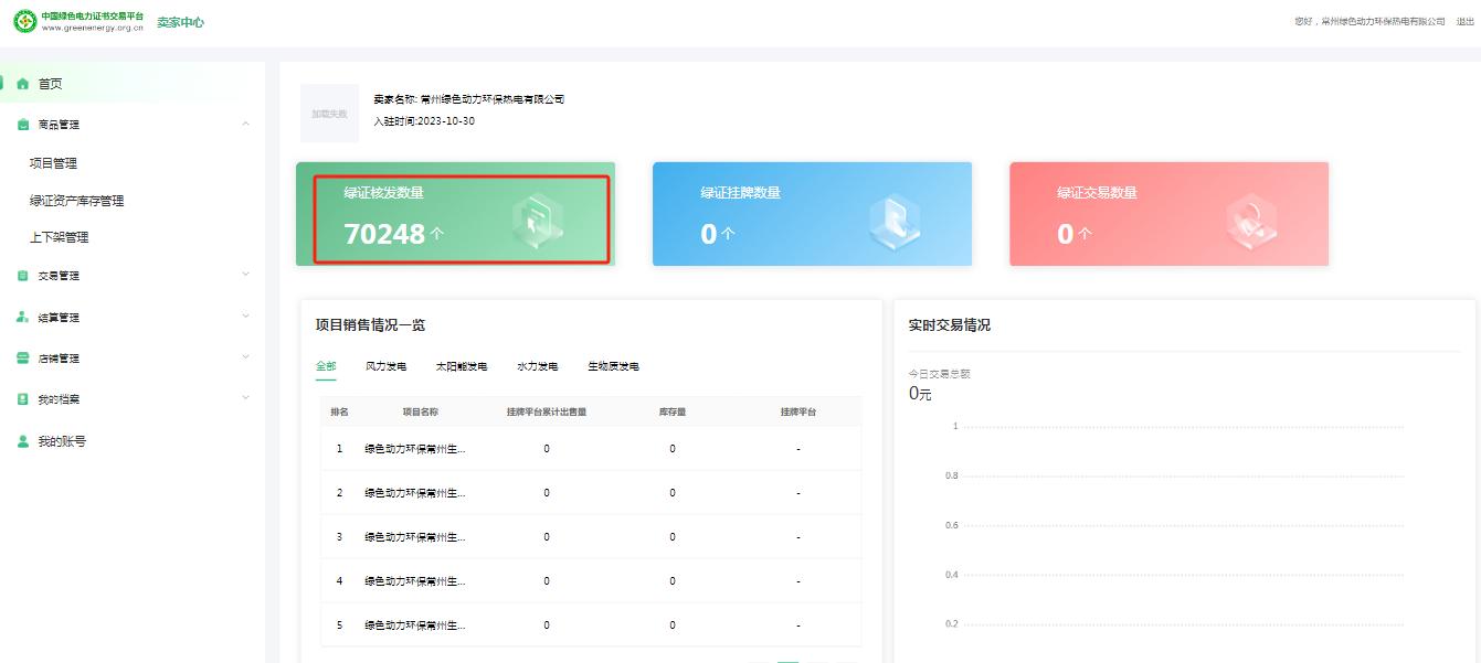 中国·美高梅(MGM)官方网站-Macau Store