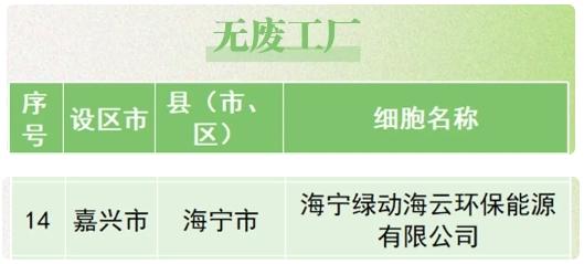 中国·美高梅(MGM)官方网站-Macau Store
